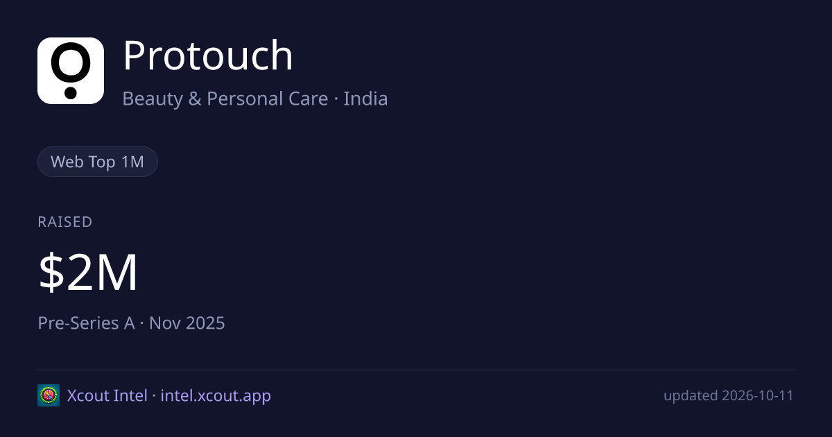 Protouch — share card preview