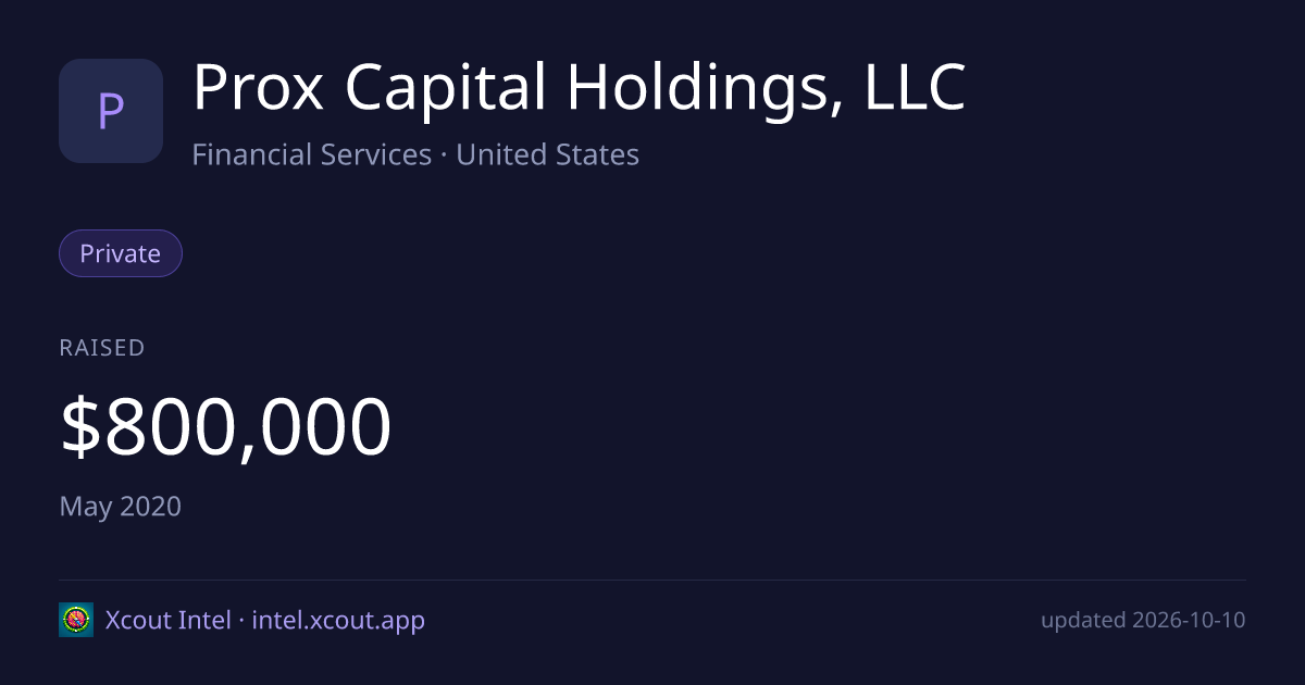 Prox Capital Holdings, LLC — share card preview