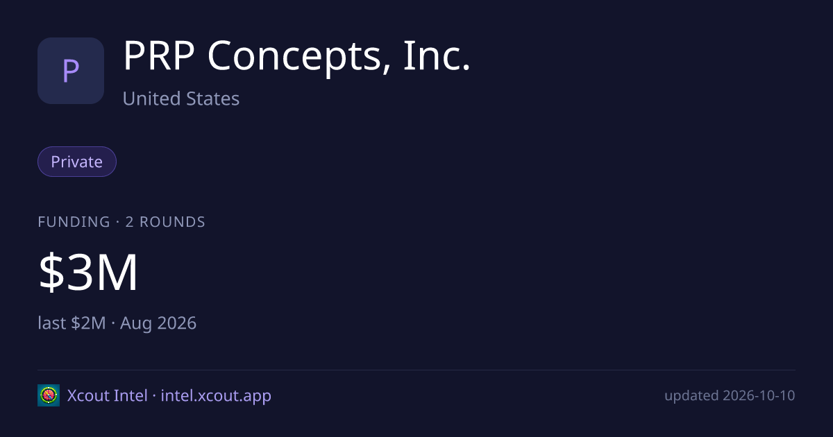 PRP Concepts, Inc. — share card preview