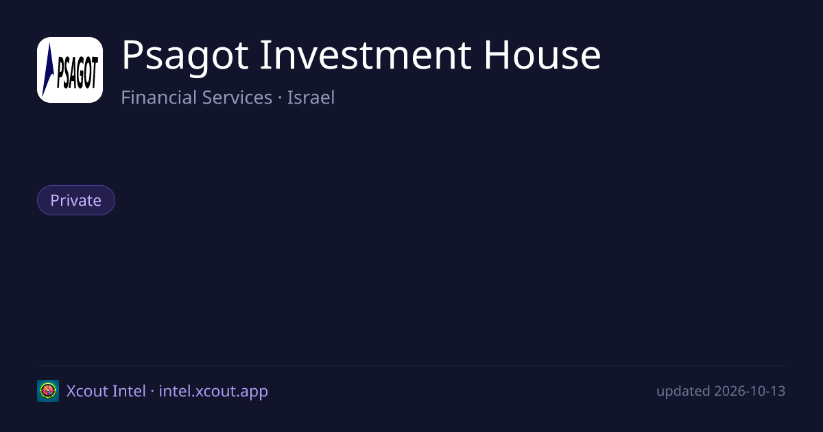 Psagot Investment House — share card preview