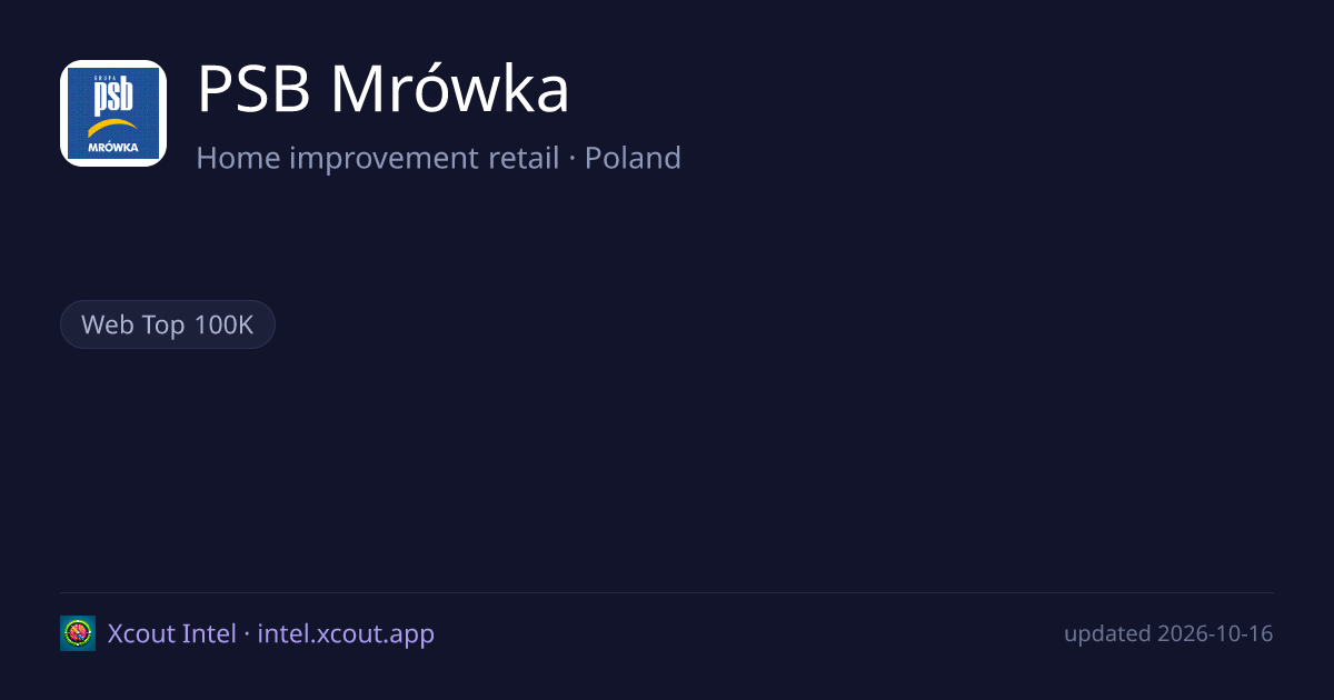 PSB Mrówka — share card preview