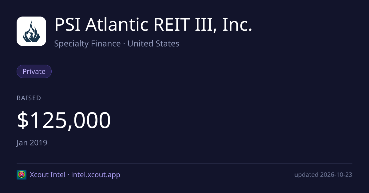 PSI Atlantic REIT III, Inc. — share card preview