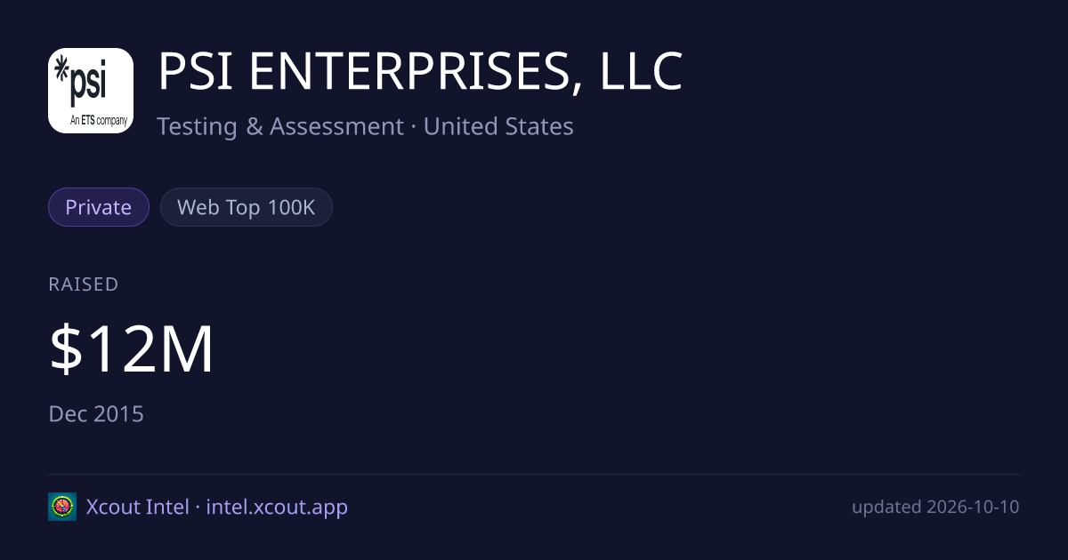 PSI ENTERPRISES, LLC — share card preview