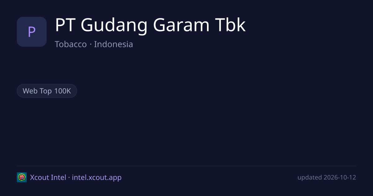 PT Gudang Garam Tbk — share card preview