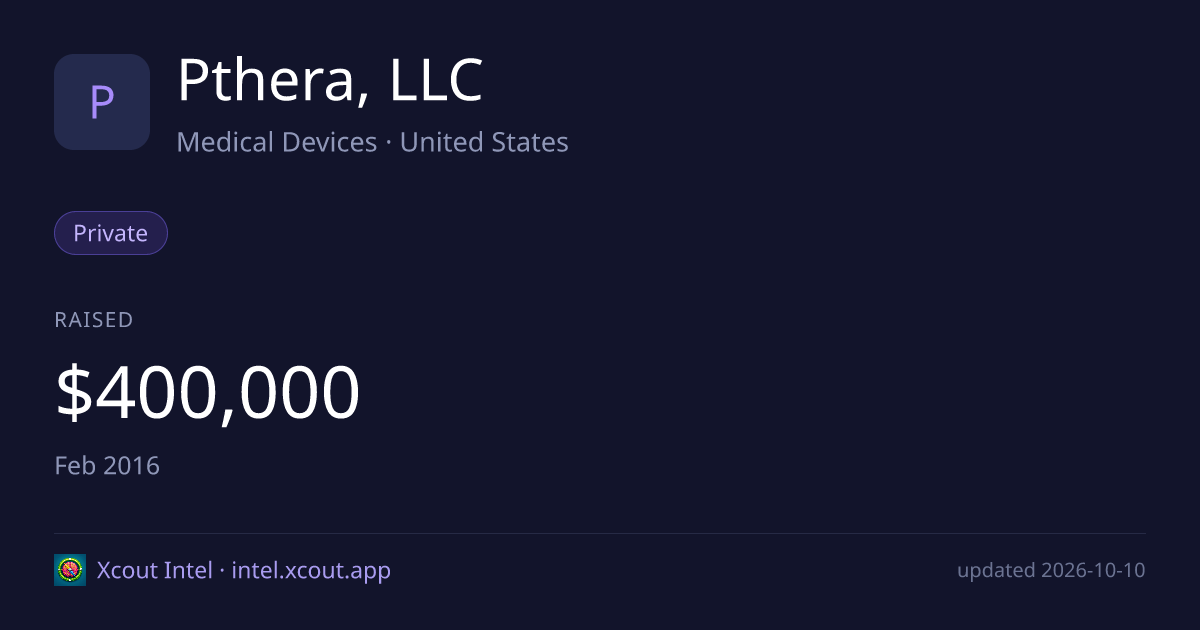 Pthera, LLC — share card preview