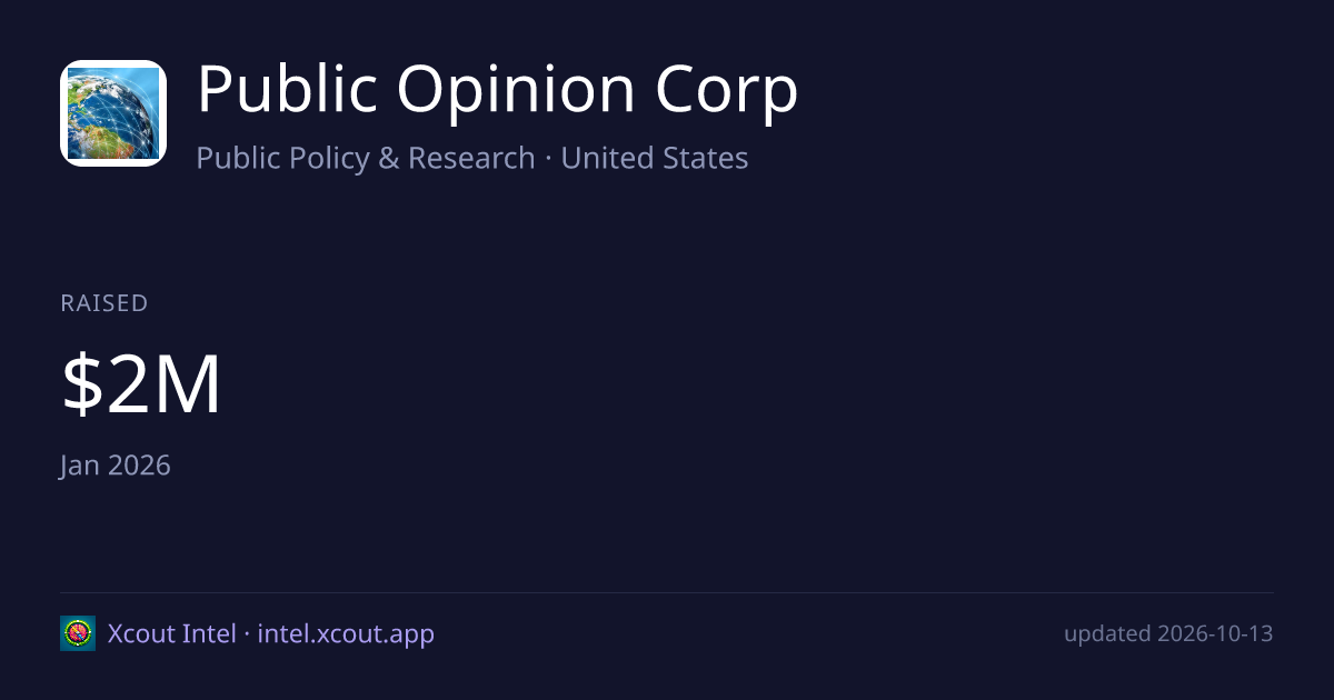 Public Opinion Corp — share card preview
