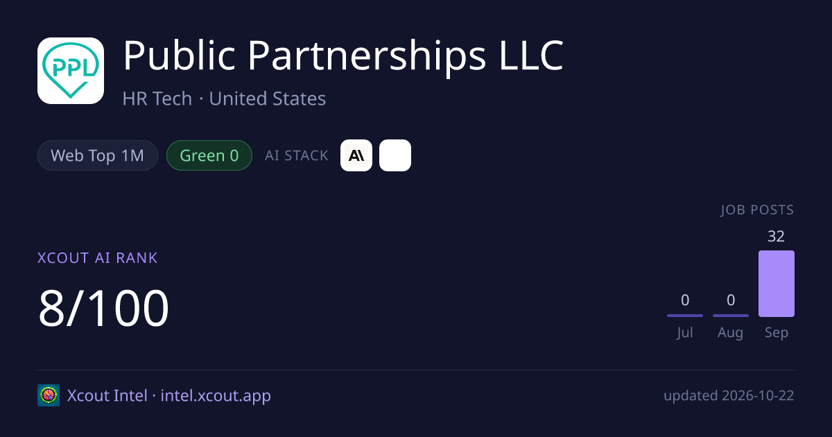 Public Partnerships LLC — share card preview