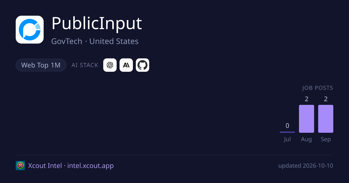 PublicInput — share card preview