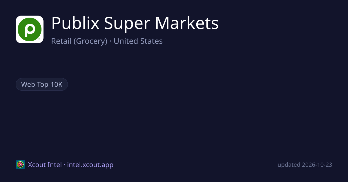 Publix Super Markets — share card preview
