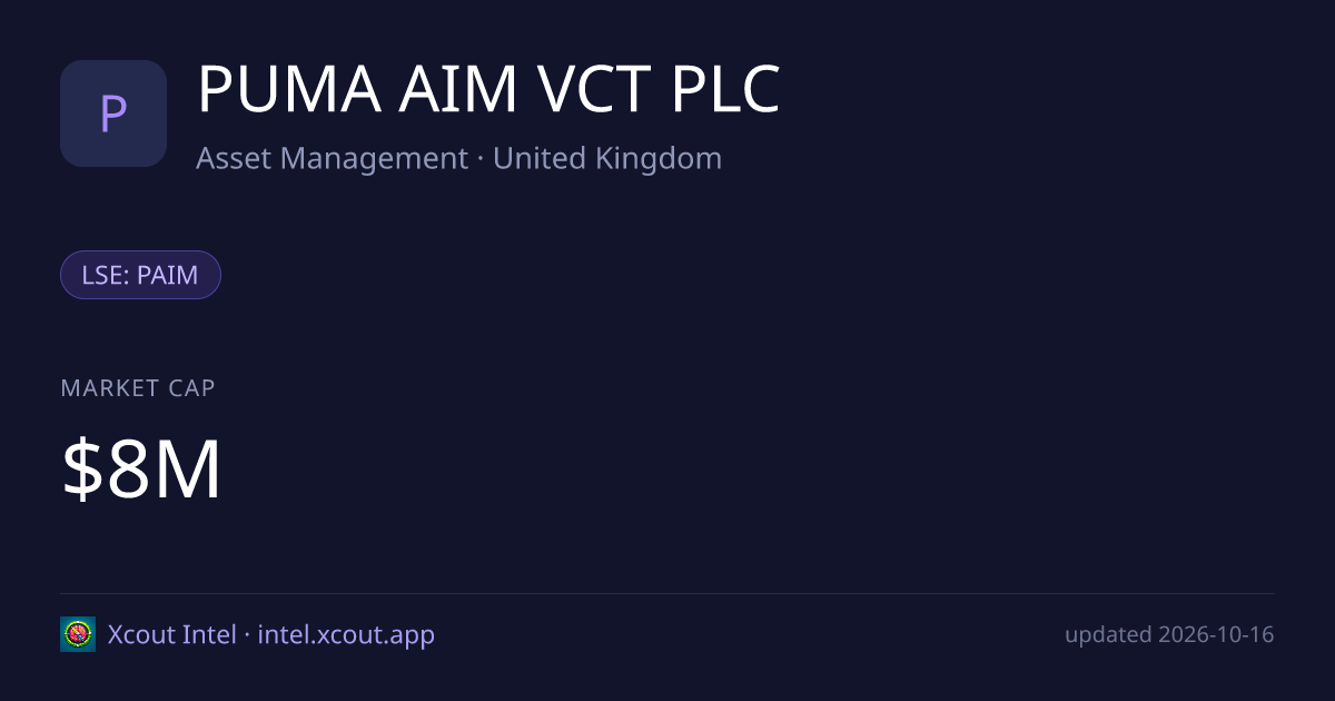 PUMA AIM VCT PLC — share card preview