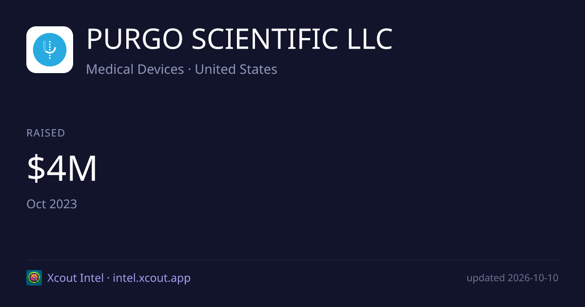 PURGO SCIENTIFIC LLC — share card preview