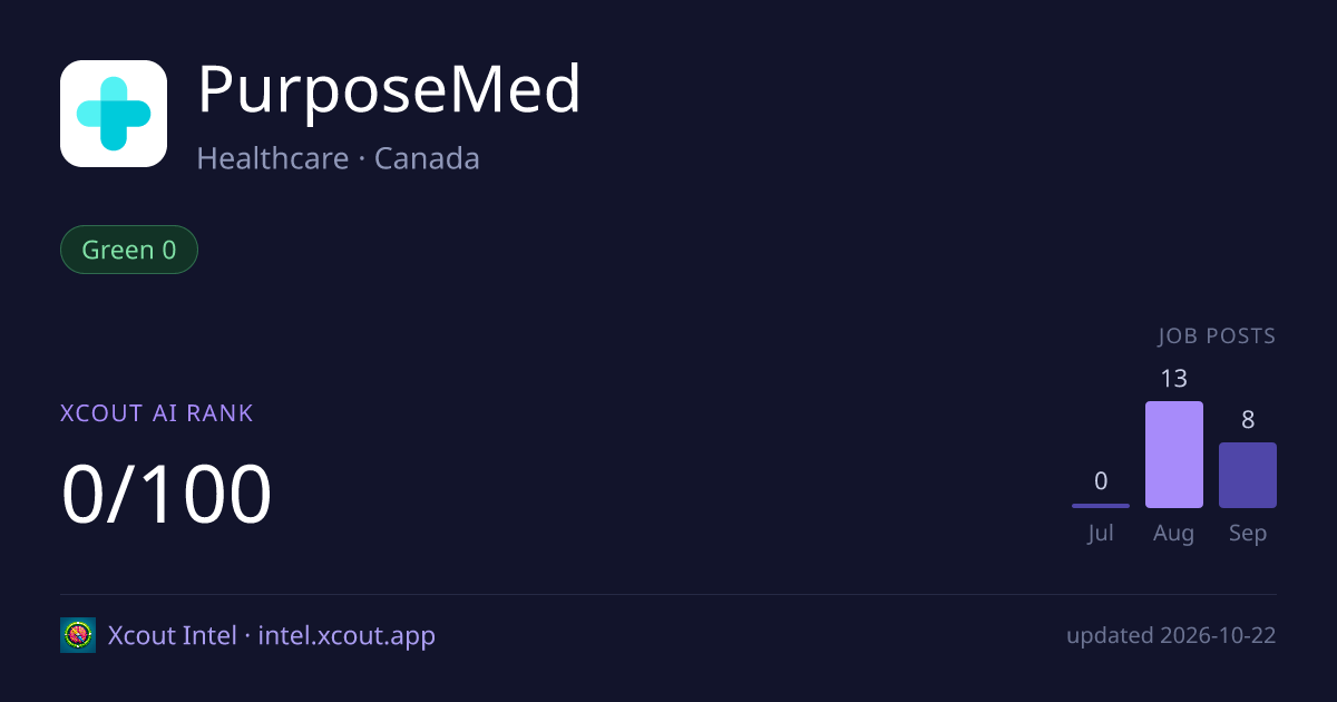 PurposeMed — share card preview