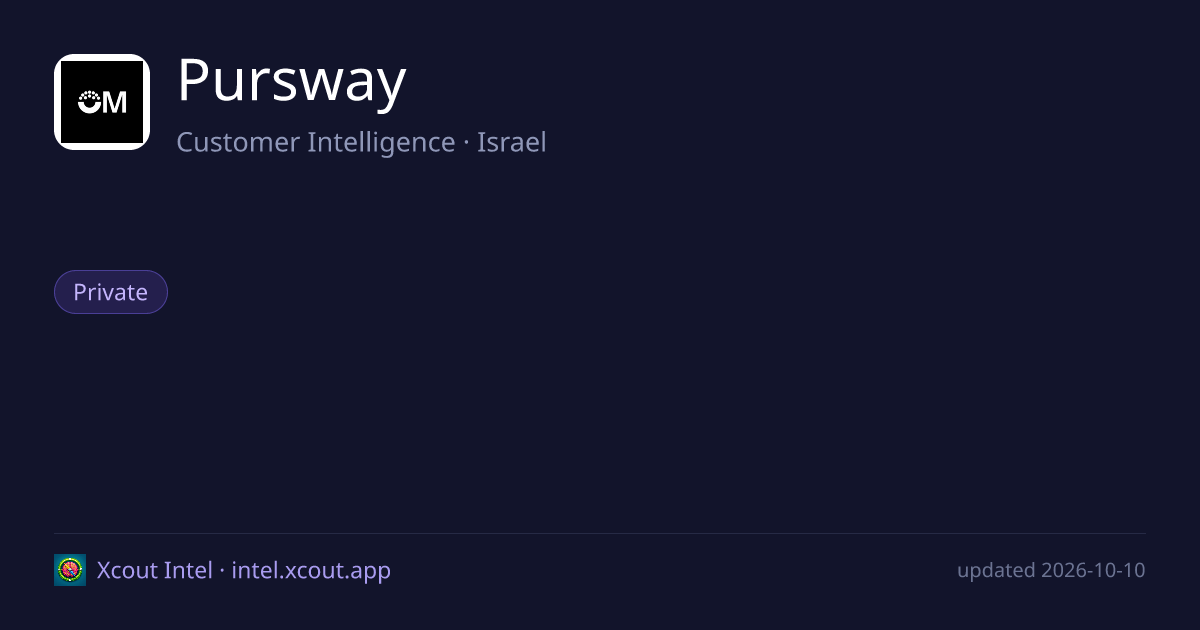Pursway — share card preview