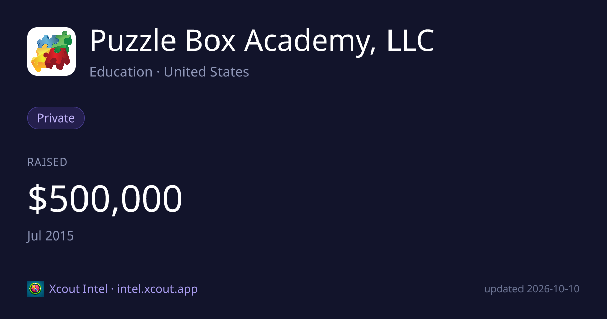 Puzzle Box Academy, LLC — share card preview
