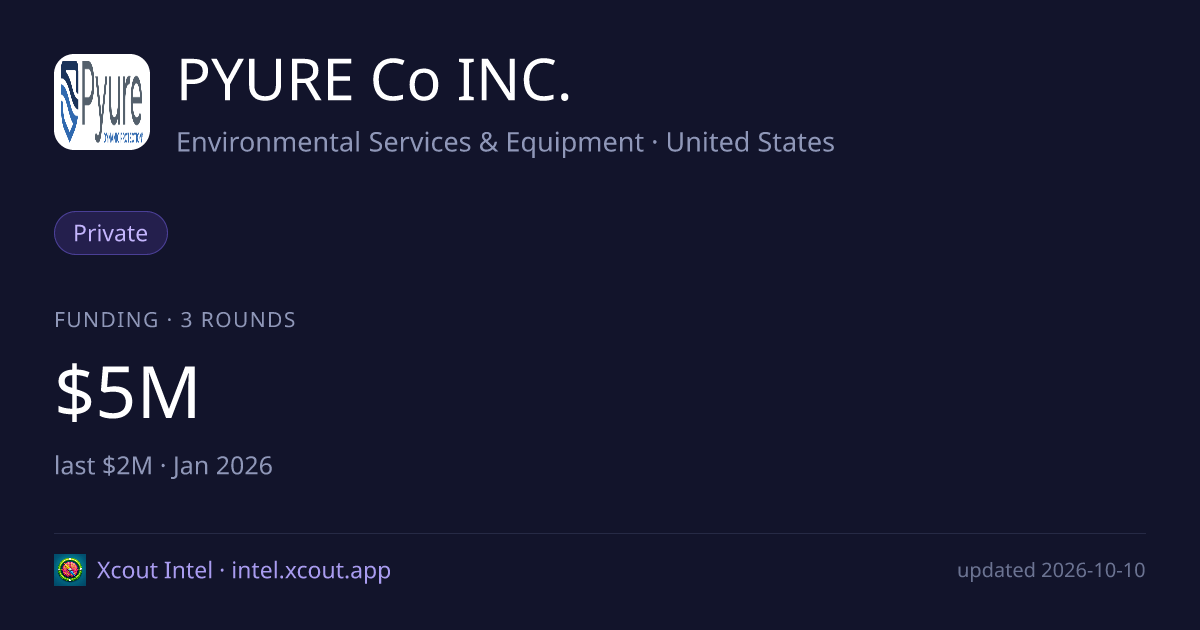 PYURE Co INC. — share card preview