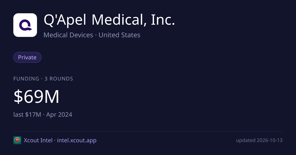 Q'Apel Medical, Inc. — share card preview