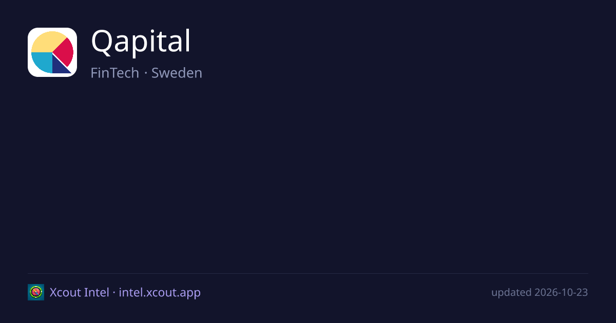 Qapital — share card preview