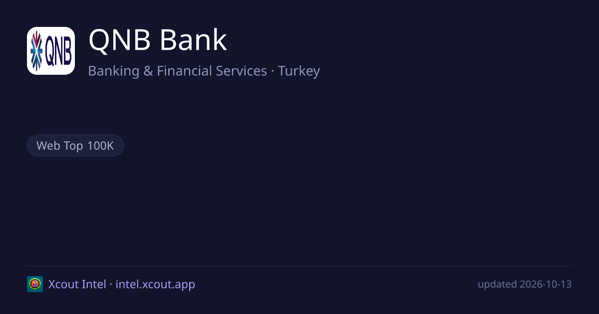 QNB Bank — share card preview