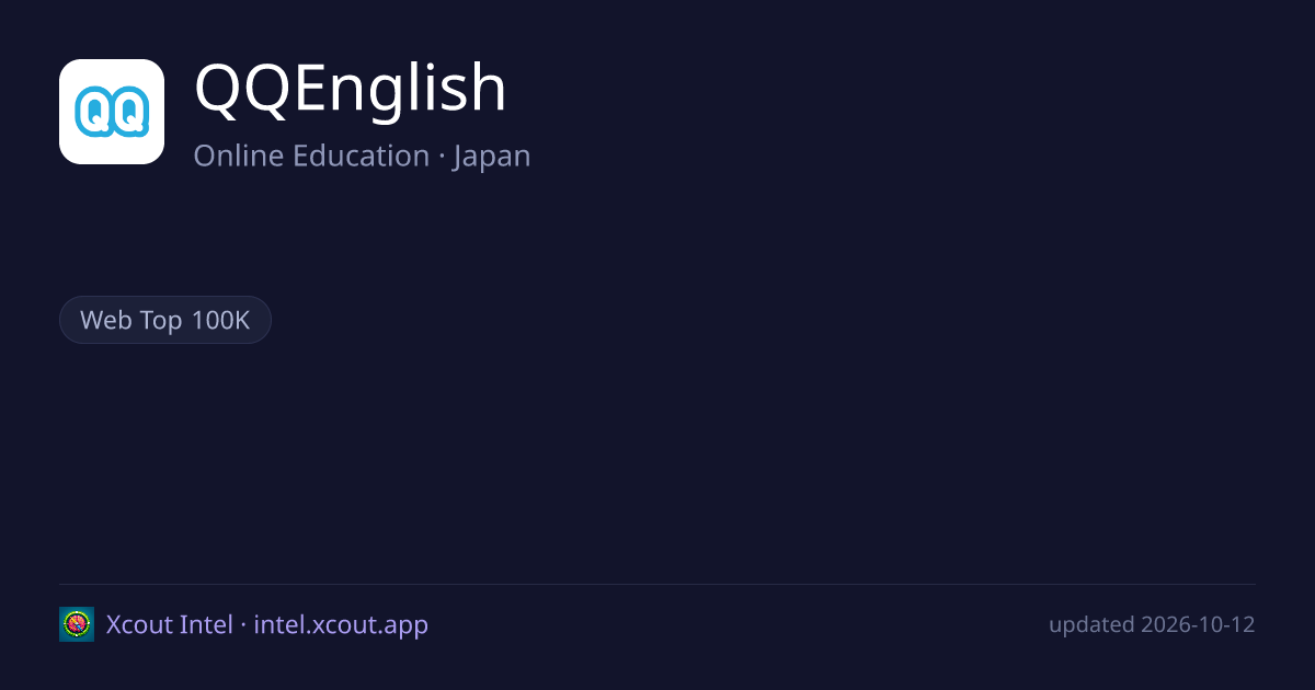 QQEnglish — share card preview