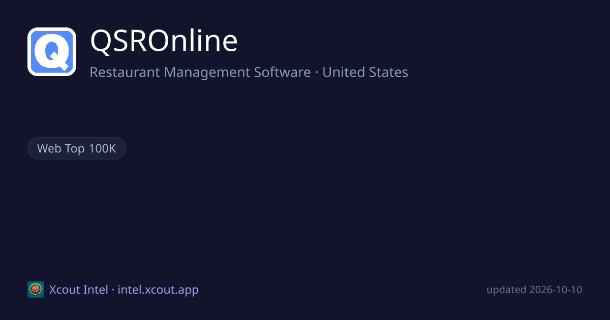 QSROnline — share card preview