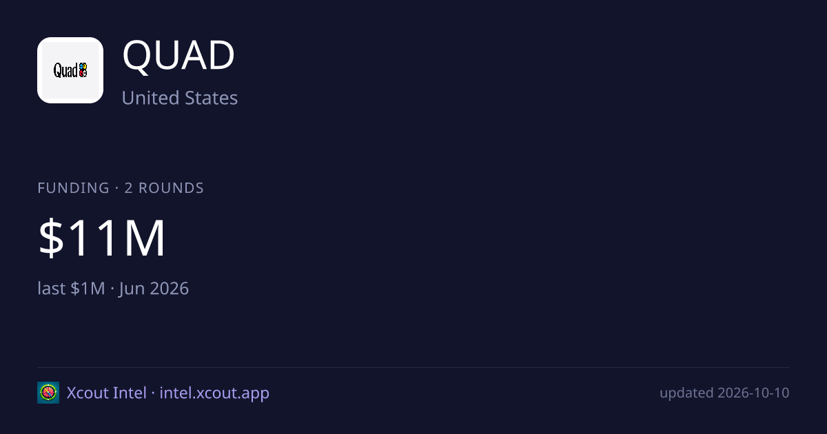 QUAD — share card preview