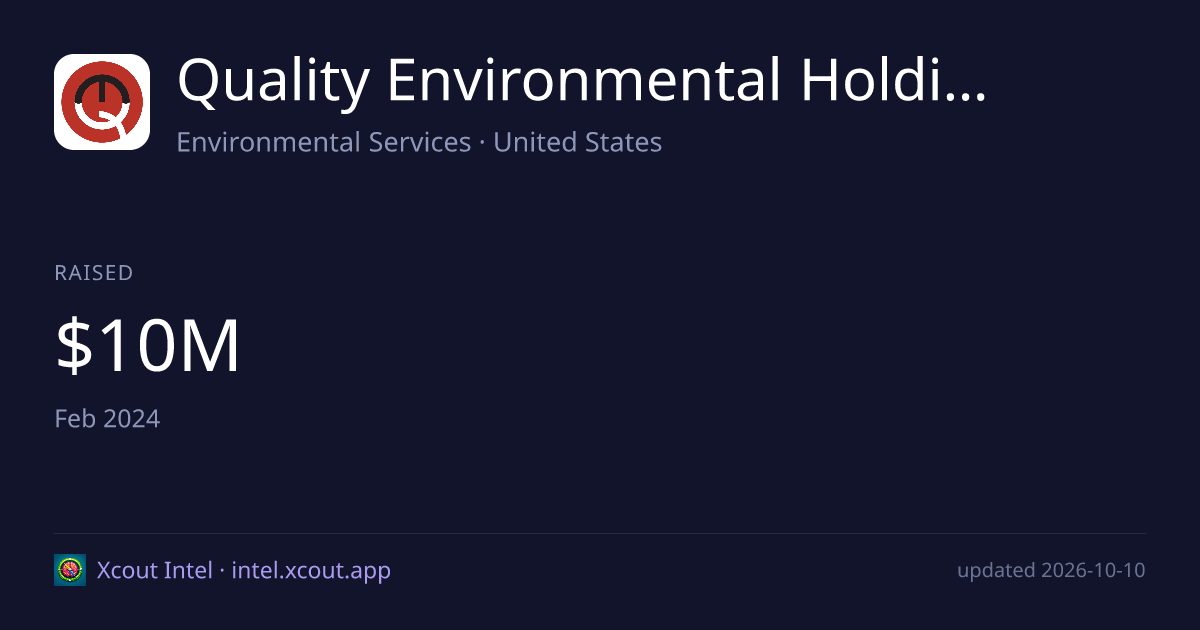 Quality Environmental Holdings, LLC — share card preview