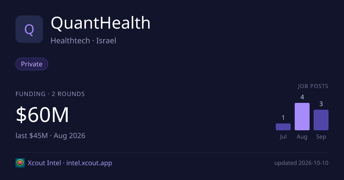 QuantHealth — share card preview