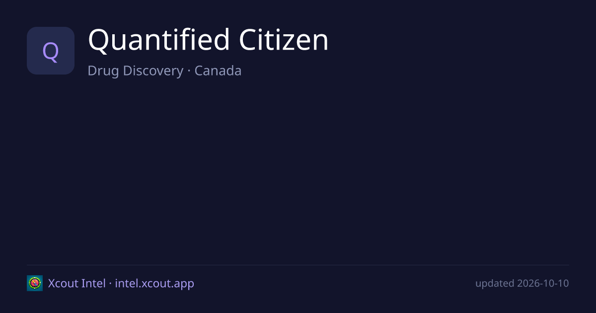 Quantified Citizen — share card preview