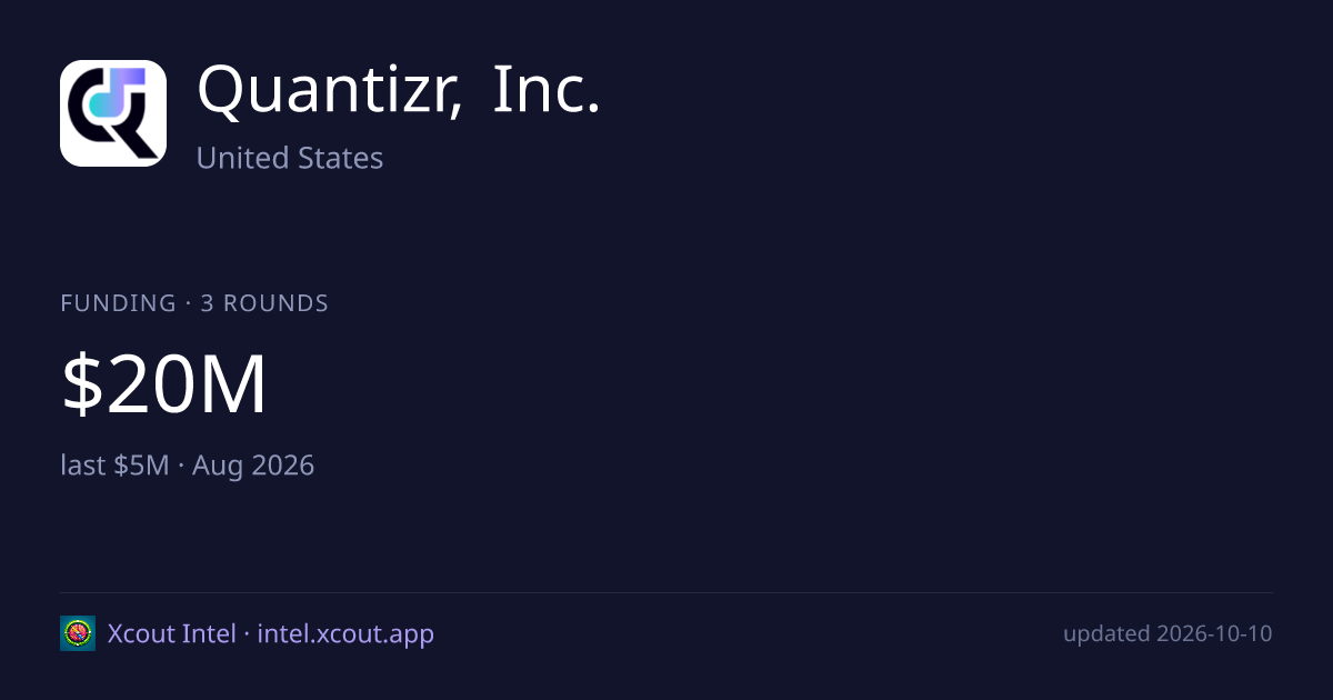 Quantizr, Inc. — share card preview