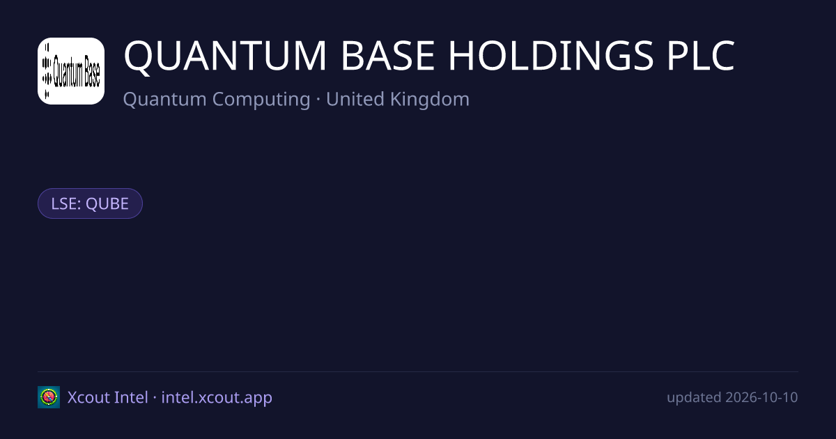 QUANTUM BASE HOLDINGS PLC — share card preview