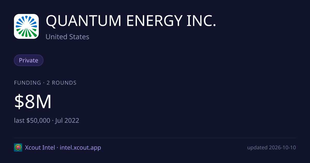 QUANTUM ENERGY INC. — share card preview