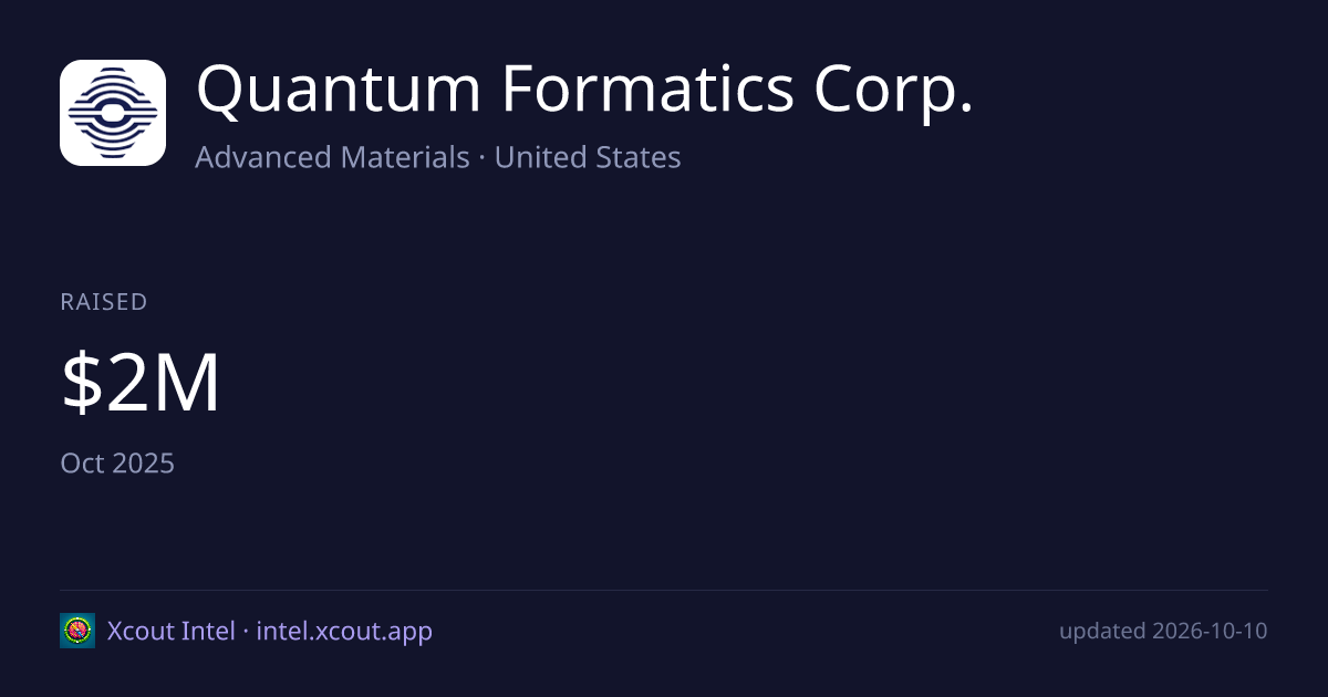 Quantum Formatics Corp. — share card preview