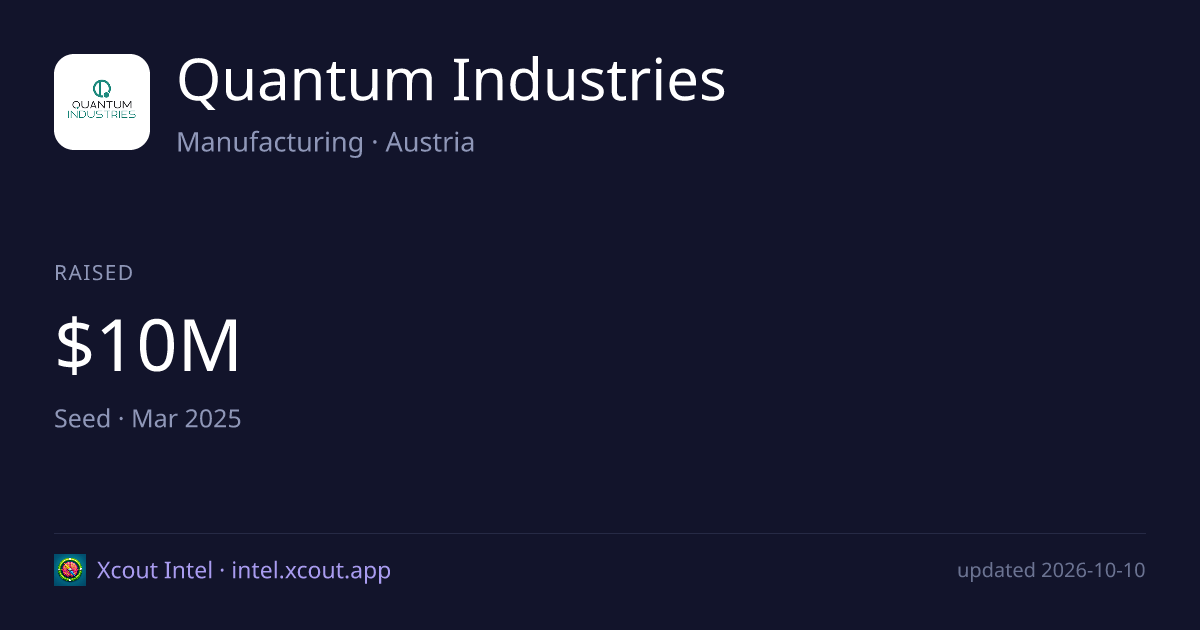 Quantum Industries — share card preview
