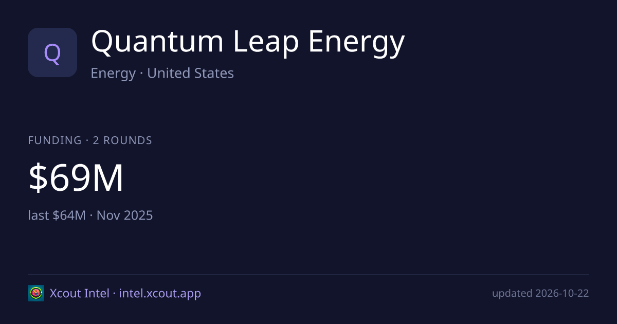 Quantum Leap Energy — share card preview