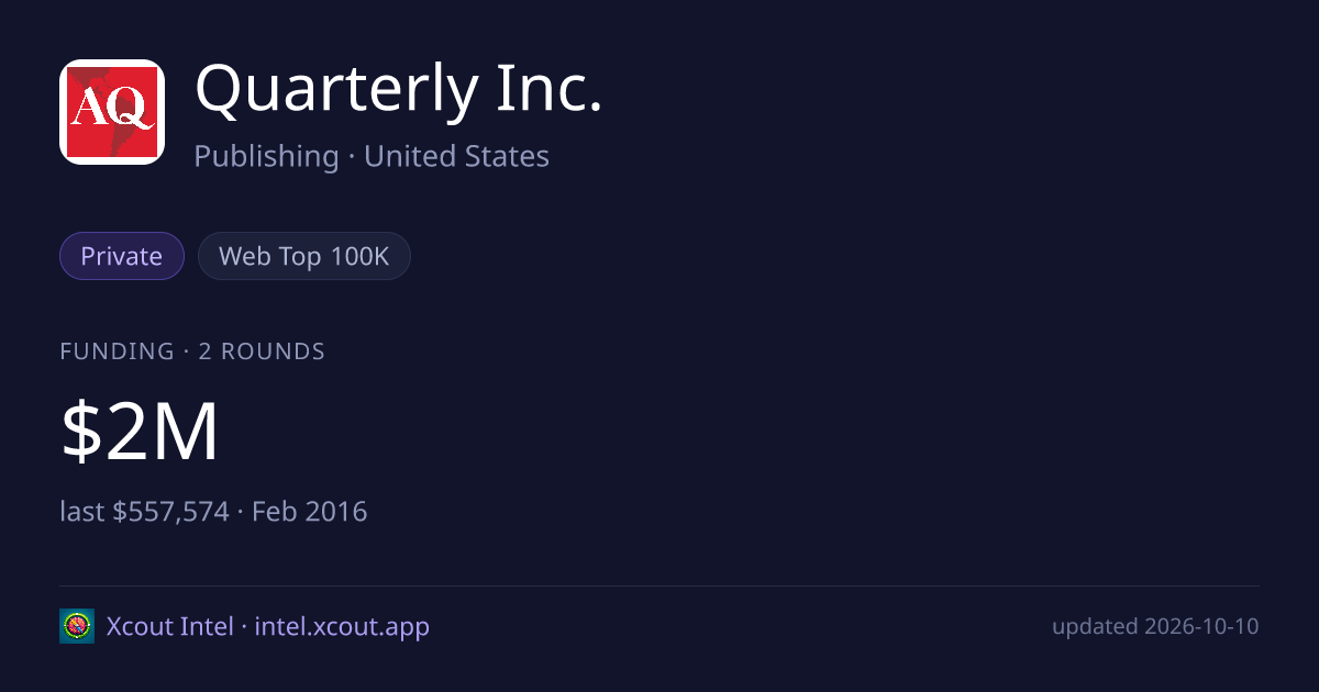 Quarterly Inc. — share card preview