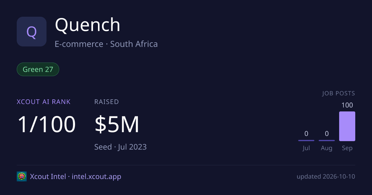 Quench — share card preview