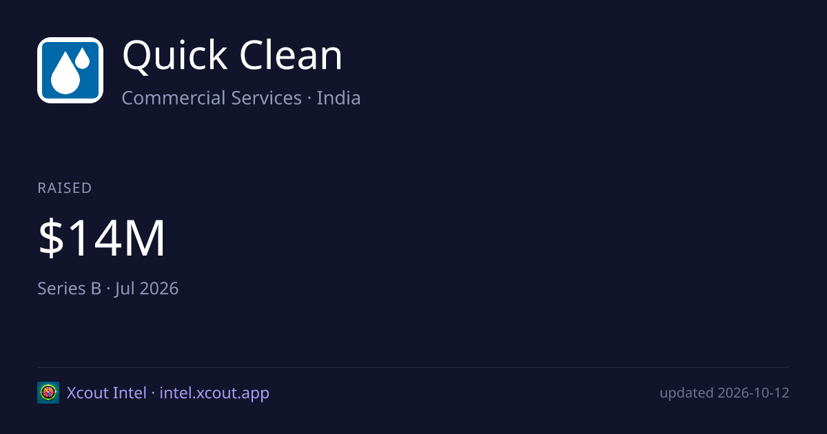Quick Clean — share card preview