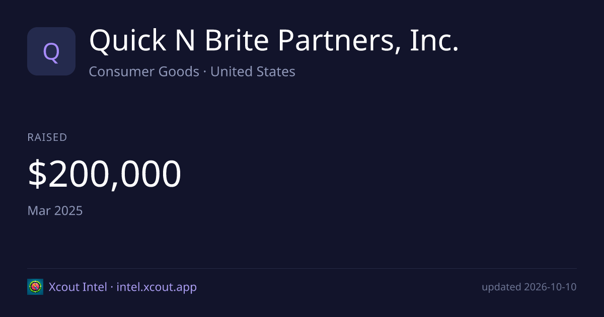 Quick N Brite Partners, Inc. — share card preview
