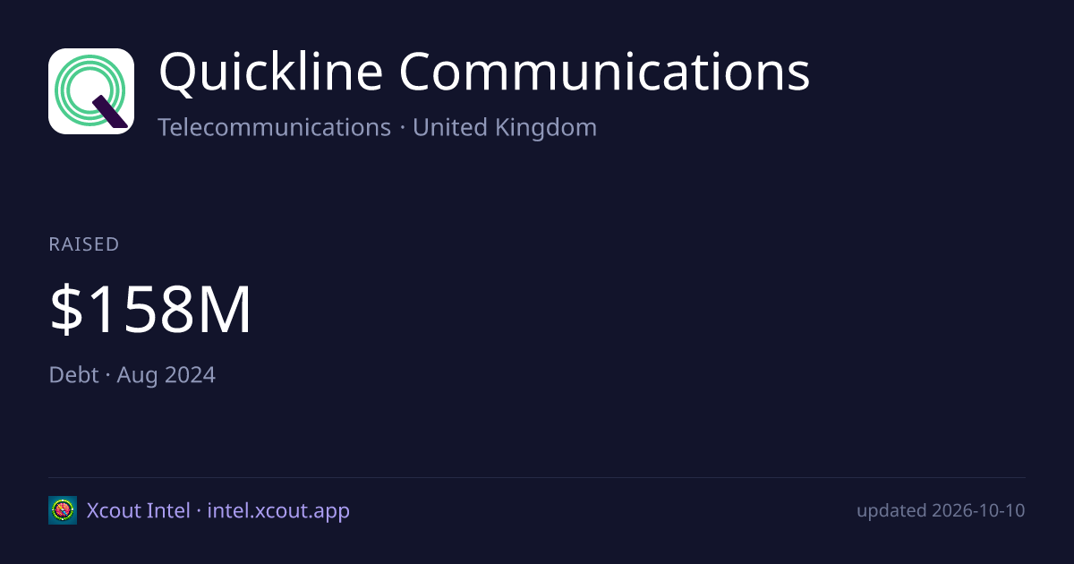 Quickline Communications — share card preview