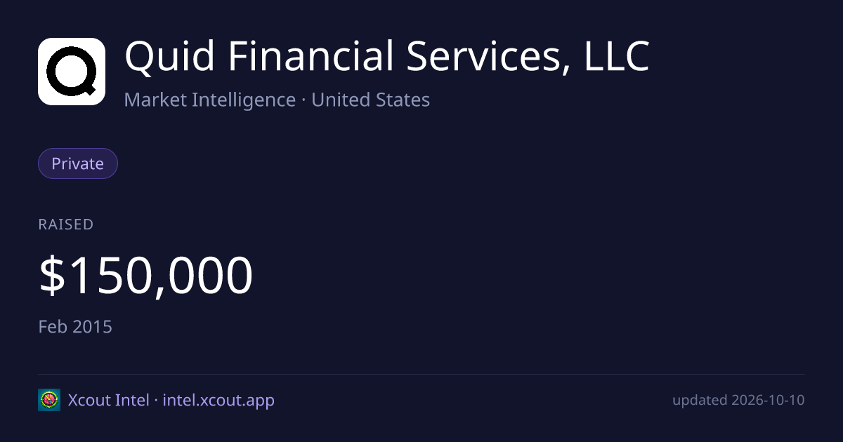Quid Financial Services, LLC — share card preview