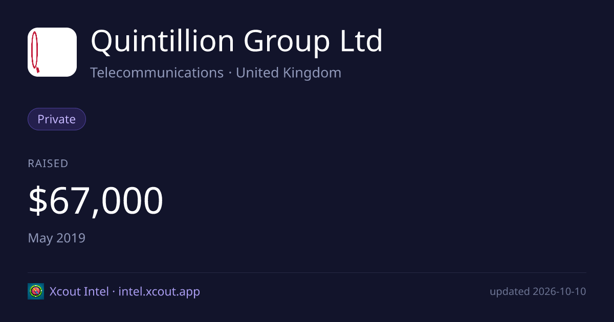 Quintillion Group Ltd — share card preview
