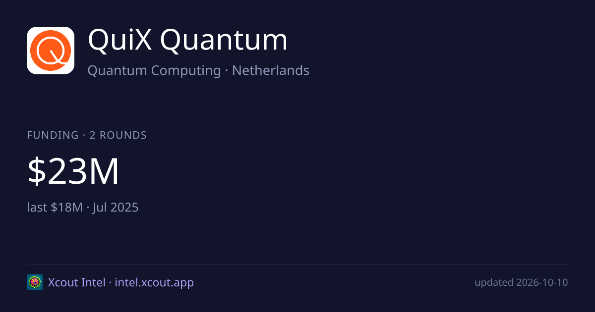QuiX Quantum — share card preview