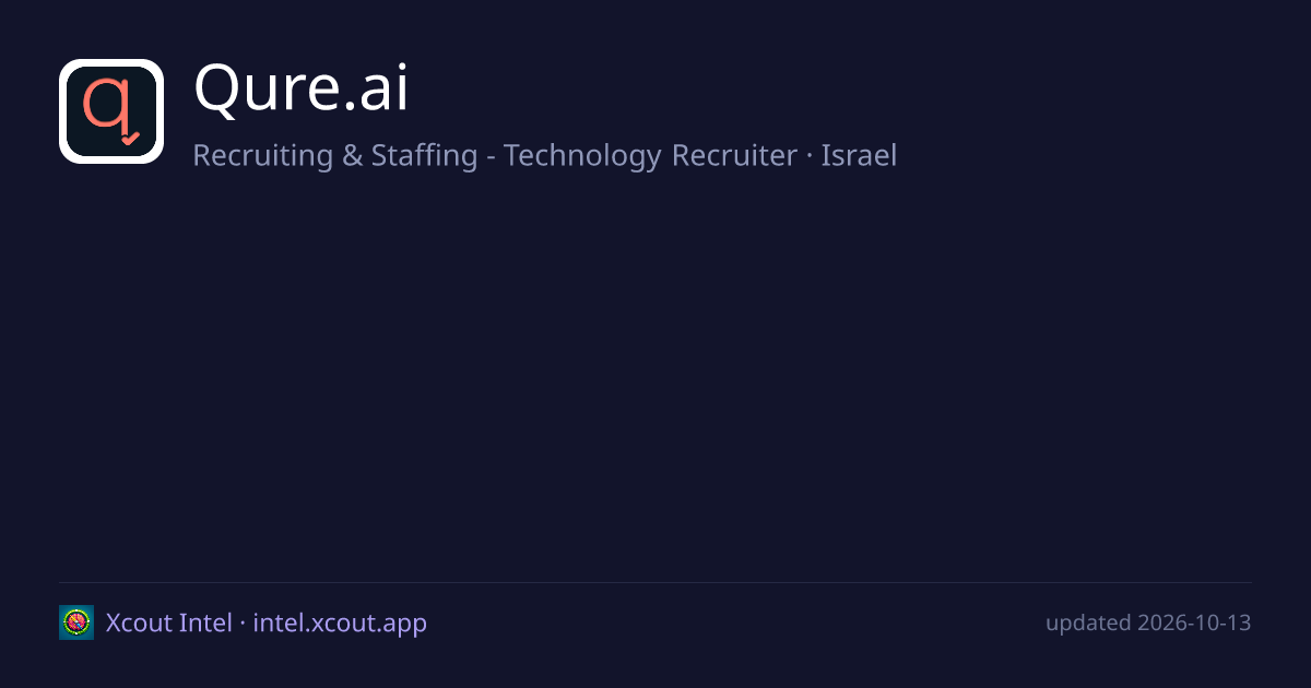 Qure.ai — share card preview
