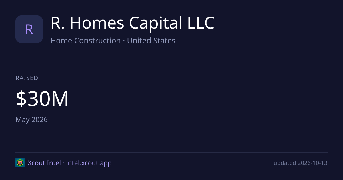 R. Homes Capital LLC — share card preview