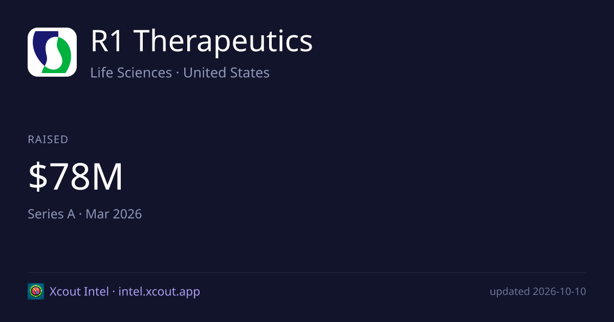 R1 Therapeutics — share card preview