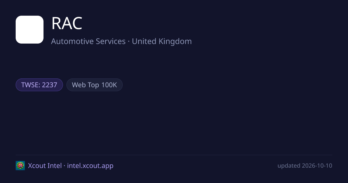 RAC — share card preview