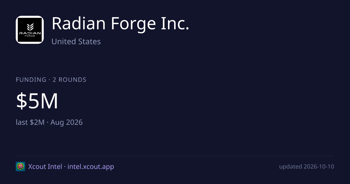 Radian Forge Inc. — share card preview