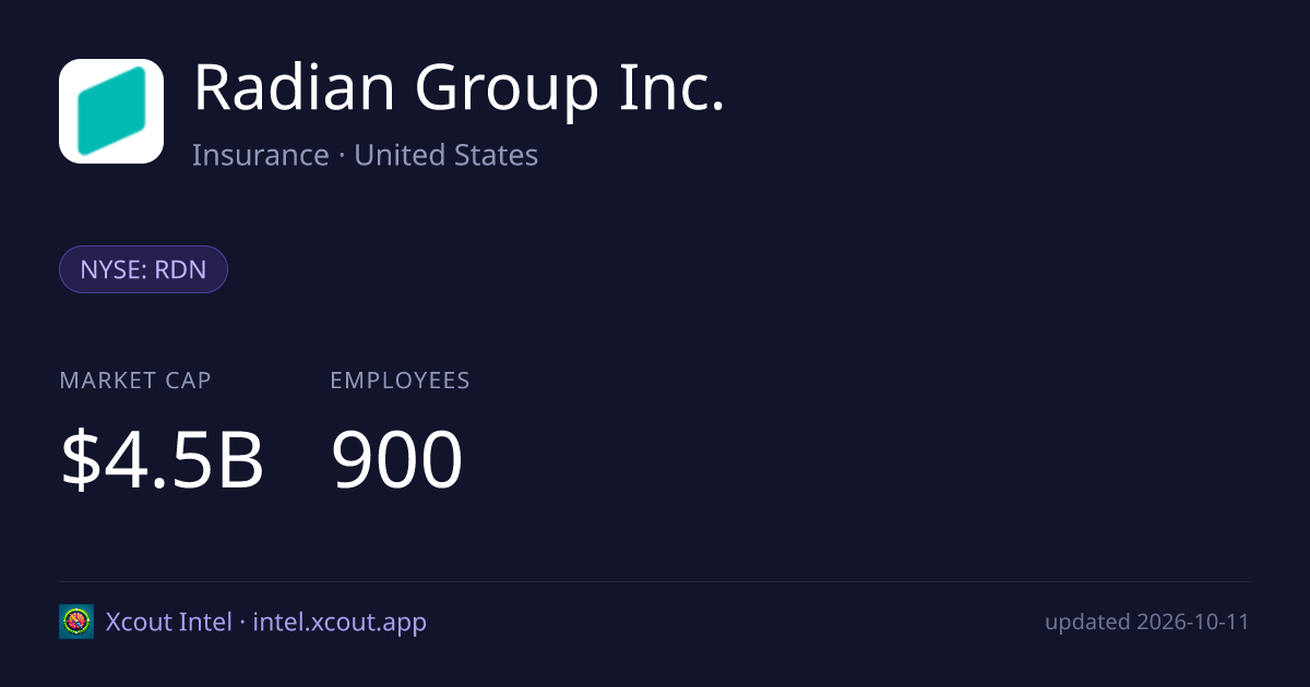 Radian Group Inc. — share card preview