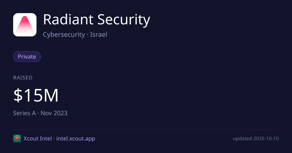 Radiant Security — share card preview