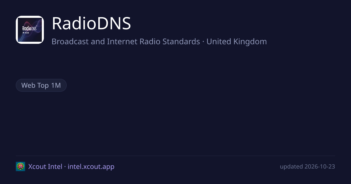 RadioDNS — share card preview